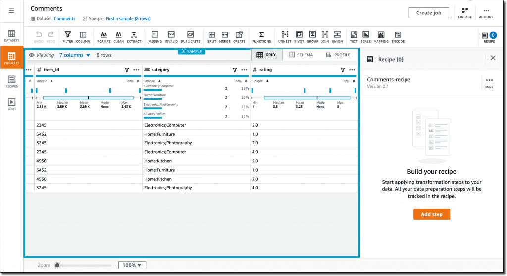 Exploring the Data in AWS DataBrew